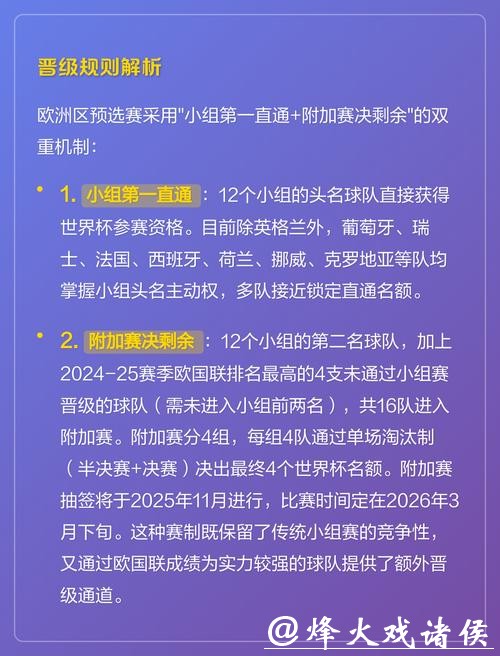 2026世界杯全新规则对比赛的影响 2026世界杯全新规则对比赛的影响