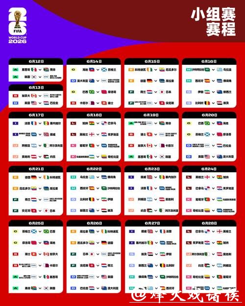 2026世界杯外围赛程安排全解析 2026世界杯外围赛程安排全解析