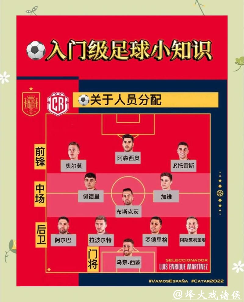 世界杯买球资深玩家的必备策略 世界杯买球资深玩家的必备策略